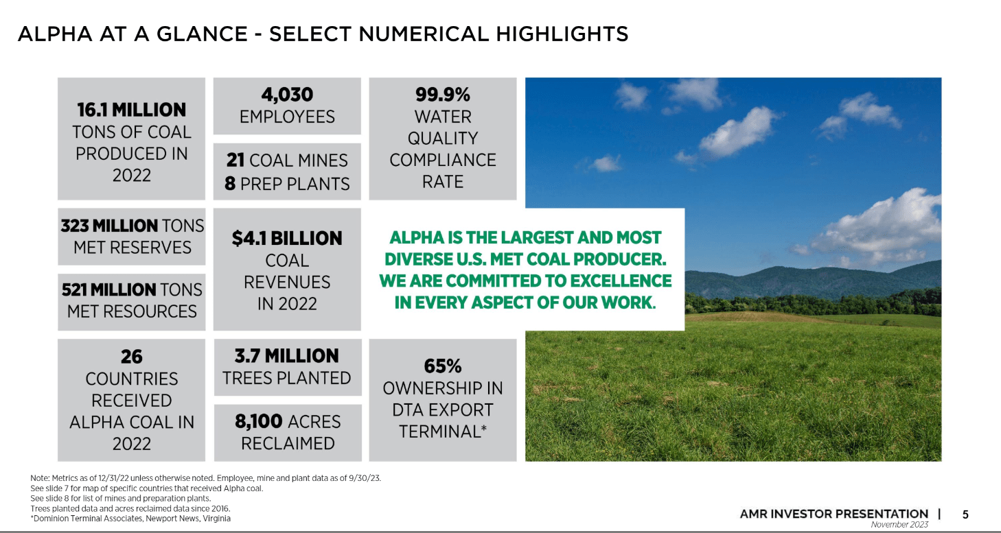 Metallum Resources Company Profile: Valuation, Investors, Acquisition