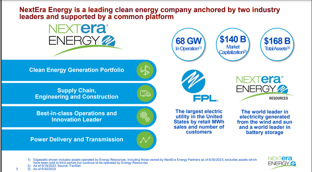 An overview of NEE.