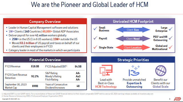 An overview of ADP.