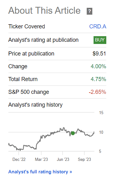 Crawford & Company Stock Looks Even Better Now (NYSE:CRD.A) | Seeking Alpha