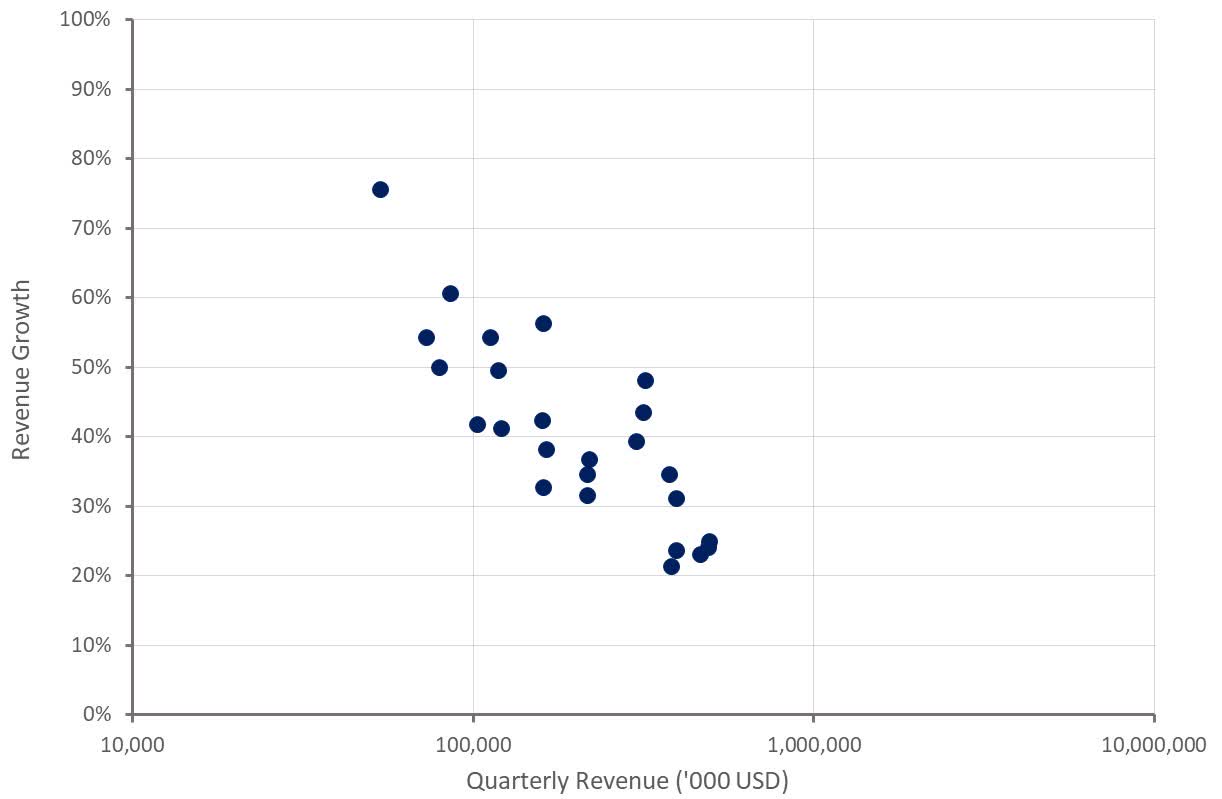 Early Thanksgiving For The Trade Desk (NASDAQ:TTD) | Seeking Alpha