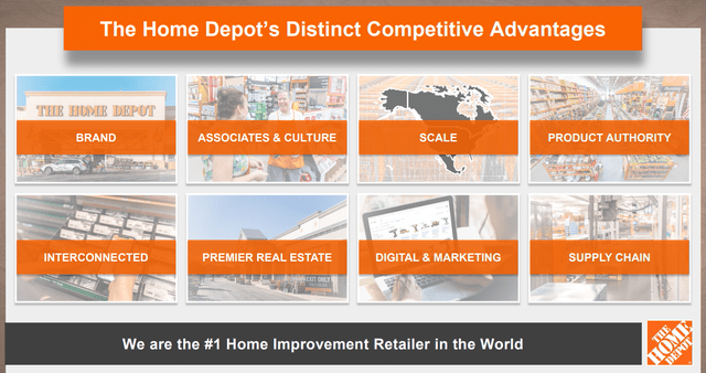 Home Depot - No 1 Home Improvement Retailer