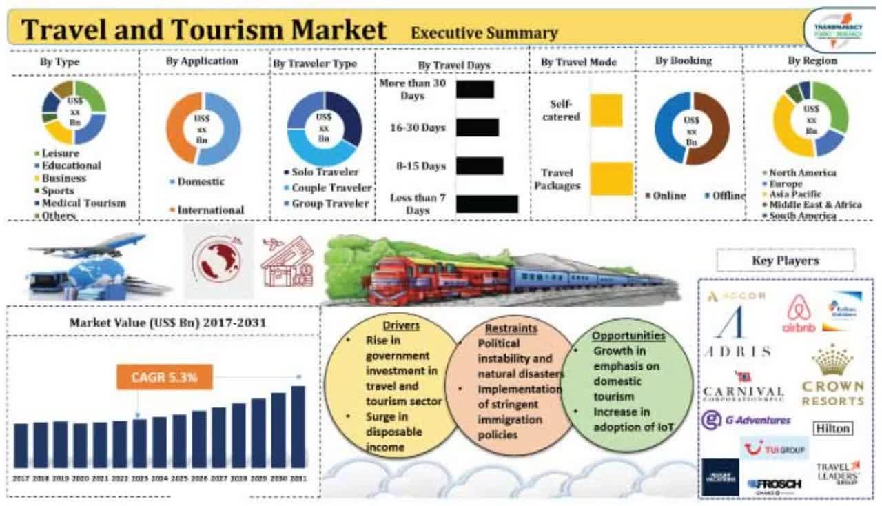 Amphitrite Digital Seeks 10 Million In MicroIPO (PendingAMDI