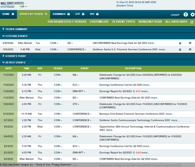 Corporate Event Risk Calendar