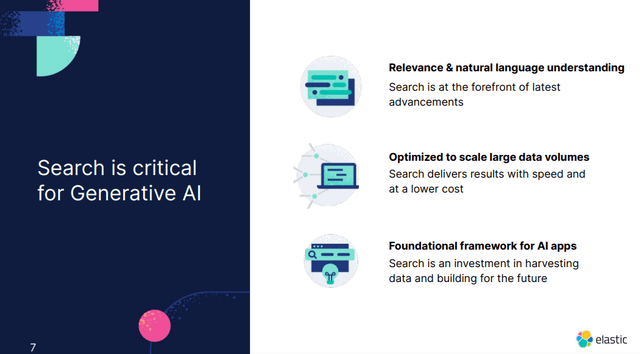 Elastic Generative AI Benefits