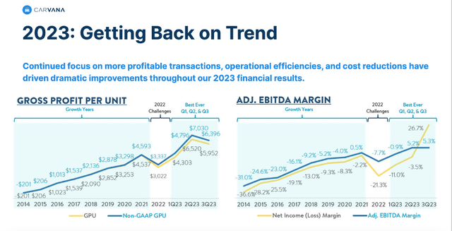 2023: Getting Back on Trend - 2023 RBC Capital Markets Global Technology, Internet, Media and Telecommunications Conference