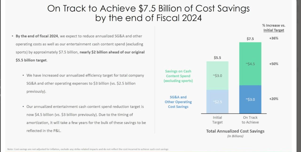 Cost savings plan