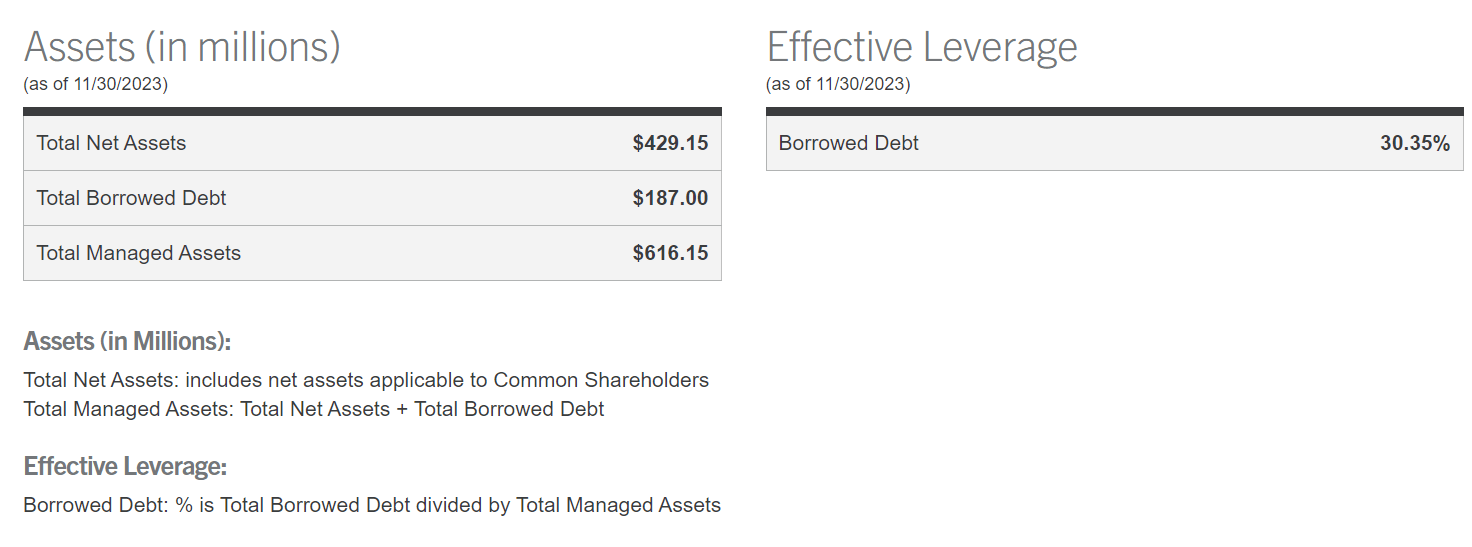 ZTR Remain Cautious Despite Distribution Cut (NYSEZTR) Seeking Alpha