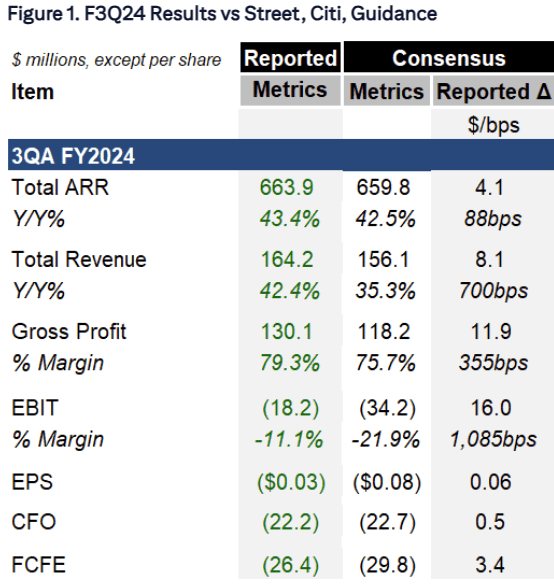 SentinelOne 2024 Could Be The Company S Year To Shine NYSE S   55407818 17024484844464483 