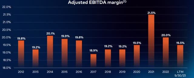 HCA Healthcare Continues To Impress (NYSE:HCA) | Seeking Alpha