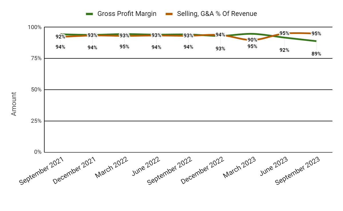EverQuote Awaits Auto Insurance Industry Normalization (NASDAQEVER) Seeking Alpha