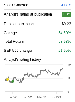 Atlas Copco AB Rating