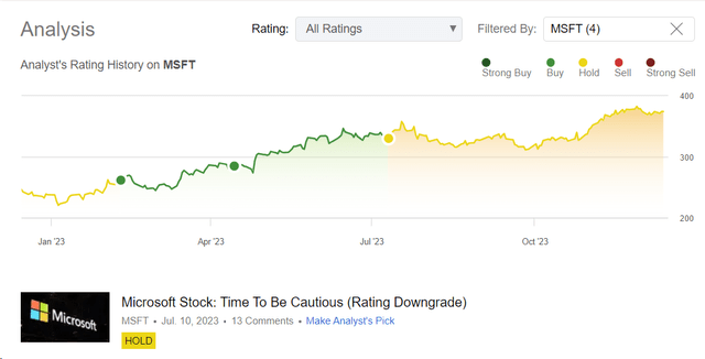 Seeking Alpha, my coverage of MSFT stock