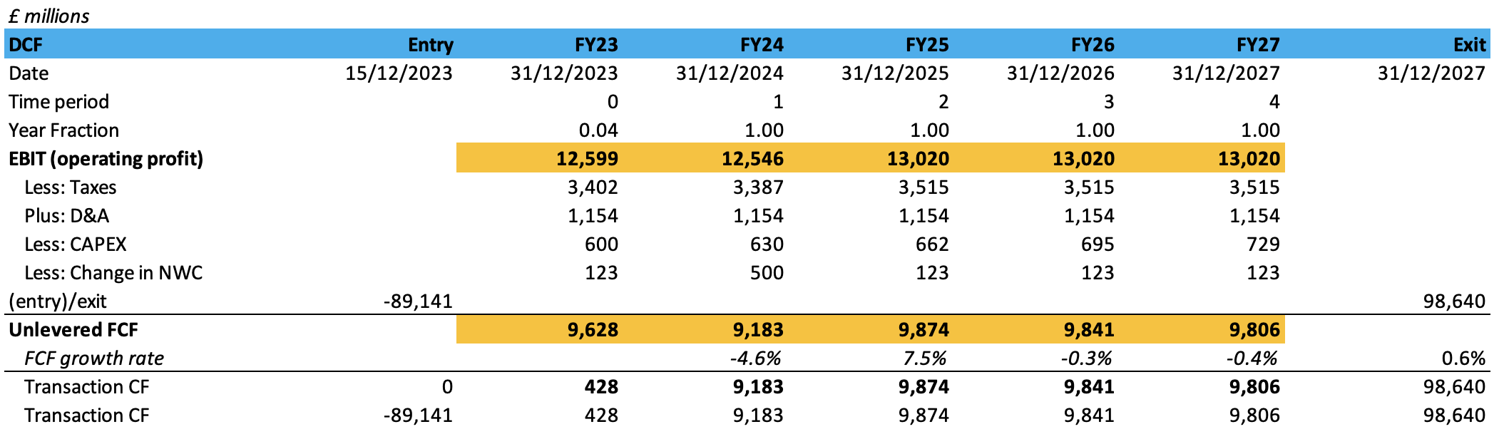 British American Tobacco No Growth No Problem 33 Upside BTI   52988246 1702661955840464 Origin 