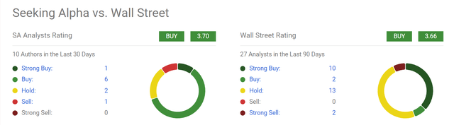 A screenshot of a graph Description automatically generated