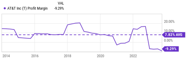 A graph with a line Description automatically generated