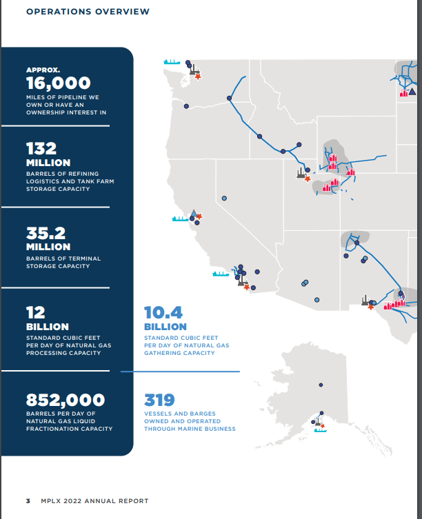An operational overview of MPLX.