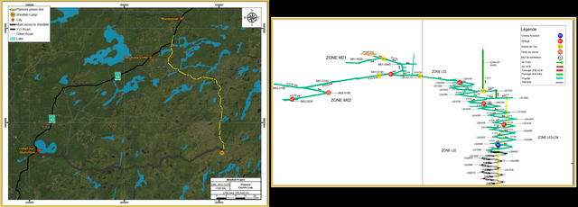 Powerline to Windfall Camp, Underground Development