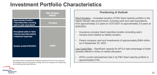 Slide from the presentation giving some more insight into the portfolio