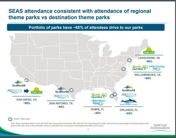 SeaWorld Investor Presentation