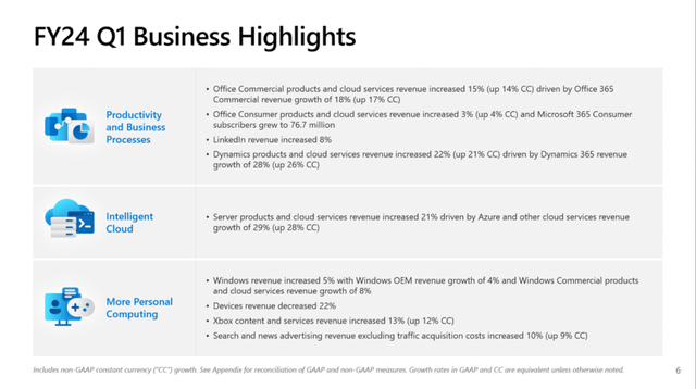 Microsoft is reporting results for the three business segments