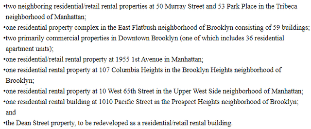 Properties