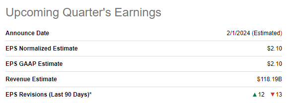 AAPL nearest quarter earnings summary