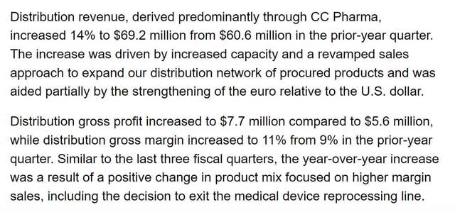 tlry tilray guidance