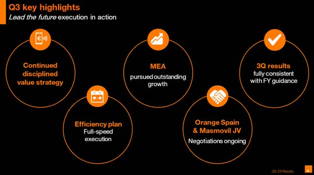 Orange Strategy