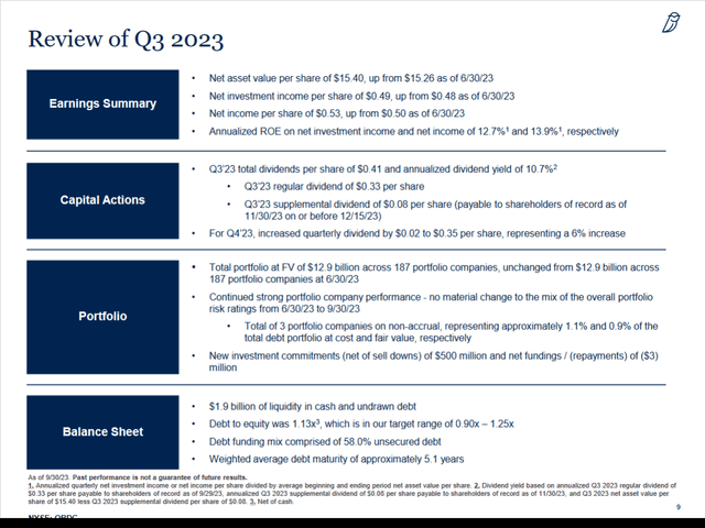 Q3 2023 financial highlights