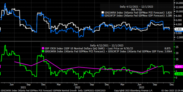 A Massive Data Dump May Lead To A Steeper Yield Curve And Then The Real ...