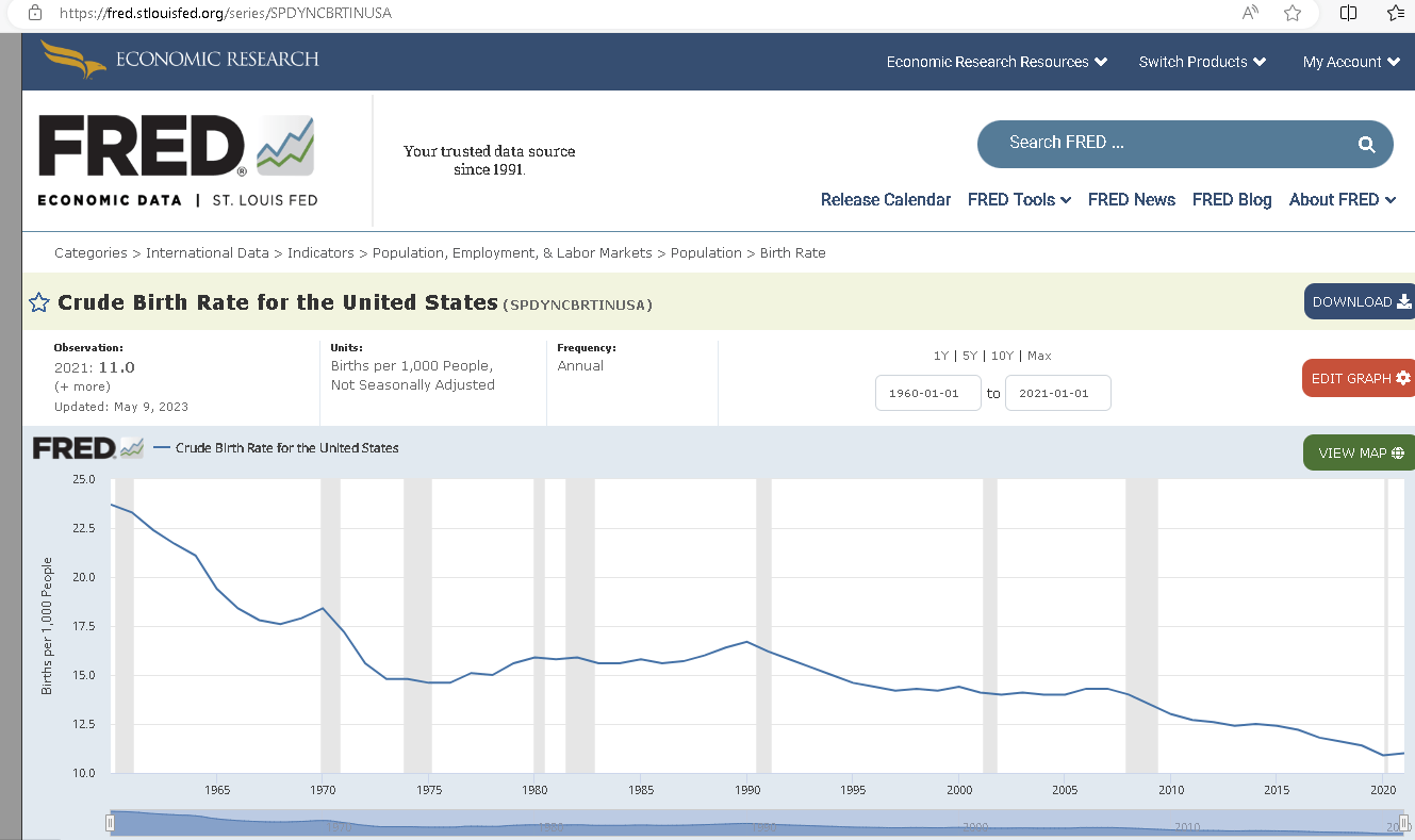 S&P 500 Will Cross 6000 In 2024, Per Sharma Disposable Formula