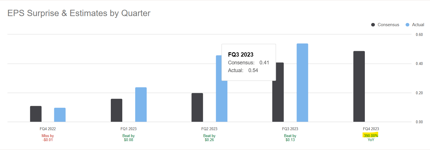 Consolidated Water Because Water May Be More Valuable Than Oil (NASDAQ