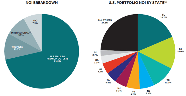 A comparison of a pie chart Description automatically generated