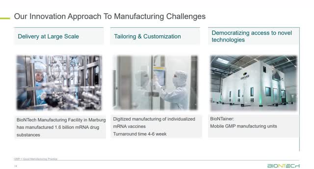 The image shows BionTech's approach to manufacturing challenges