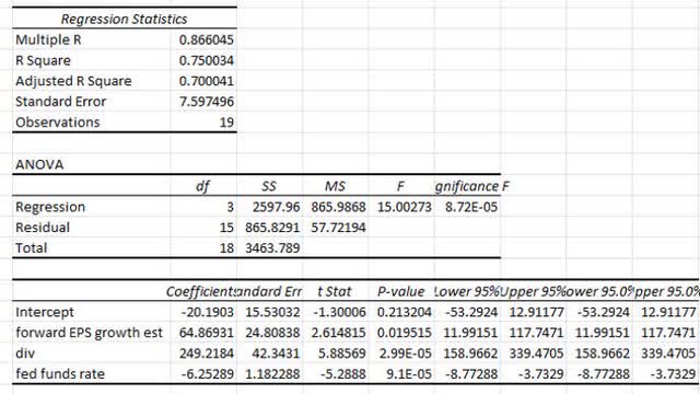 A screenshot of a spreadsheet