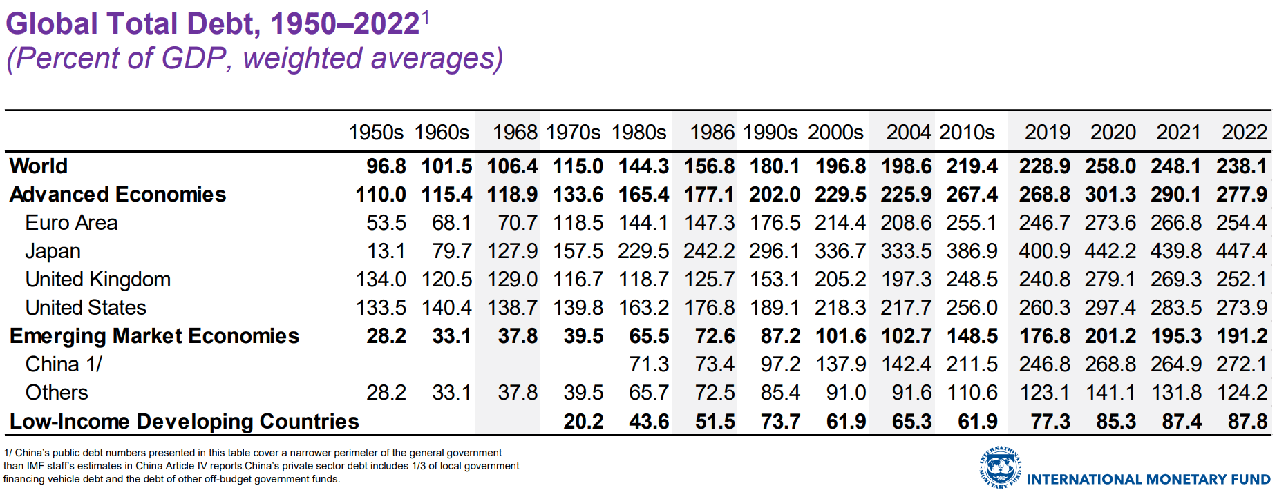 China In 2024 Headwinds 20 Years In The Making Seeking Alpha   54993870 170324801909986 Origin 