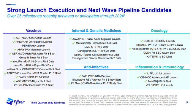 Q3 Presentation