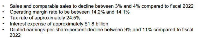 HD FY23 Guidance