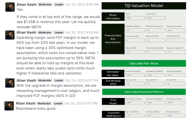 META stock Meta Platforms