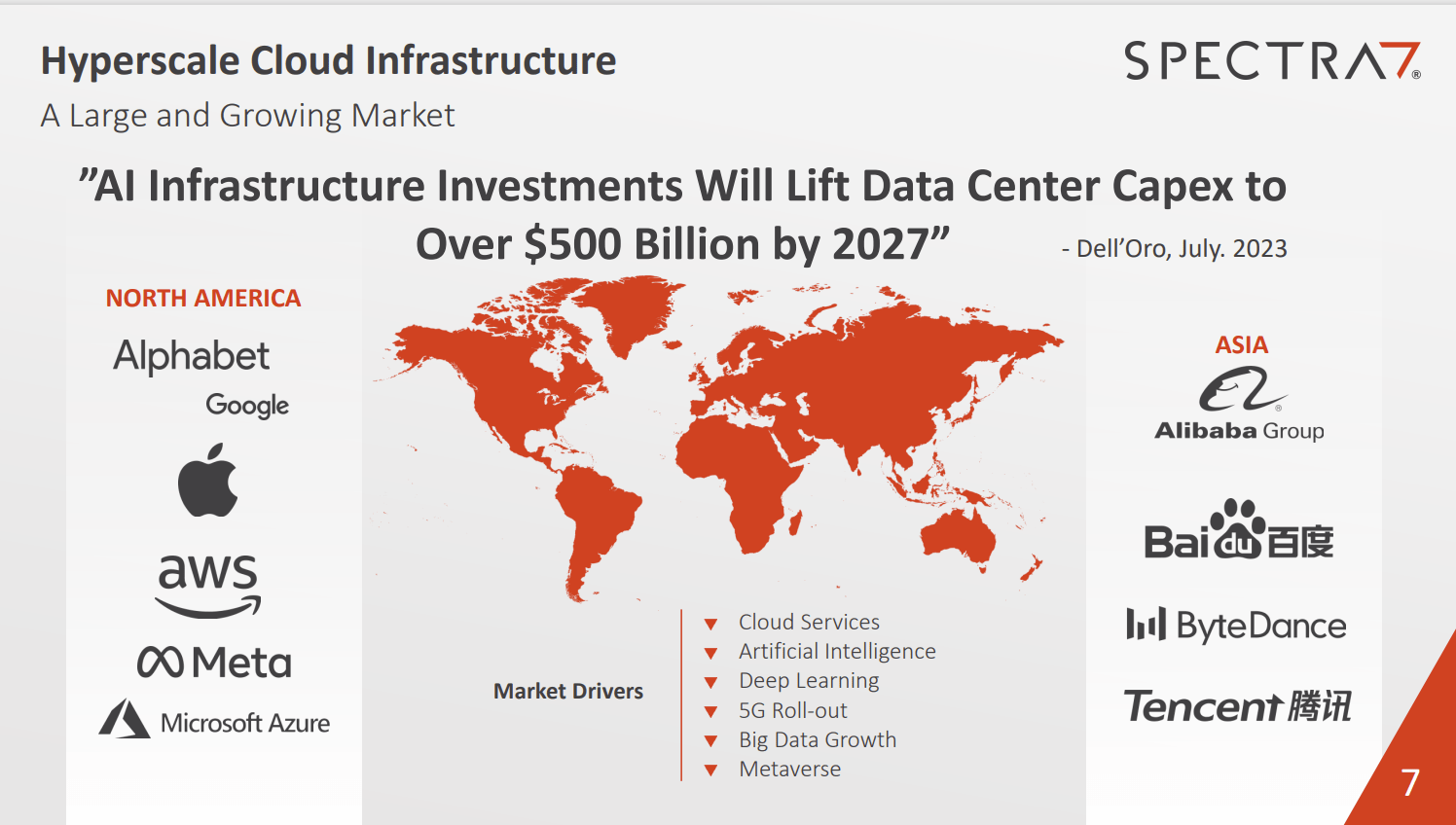 Spectra7 Stock: A Speculative Microcap, Pick And Shovel, AI Play  (TSXV:SEV:CA) | Seeking Alpha