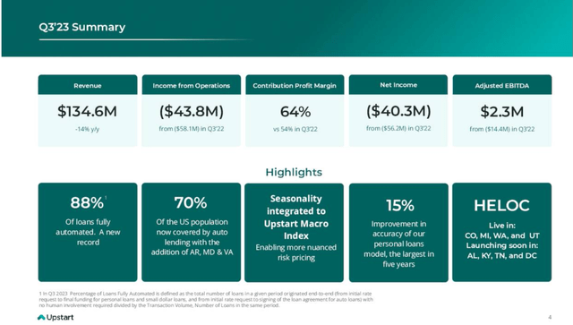 Overview Q3 Financials