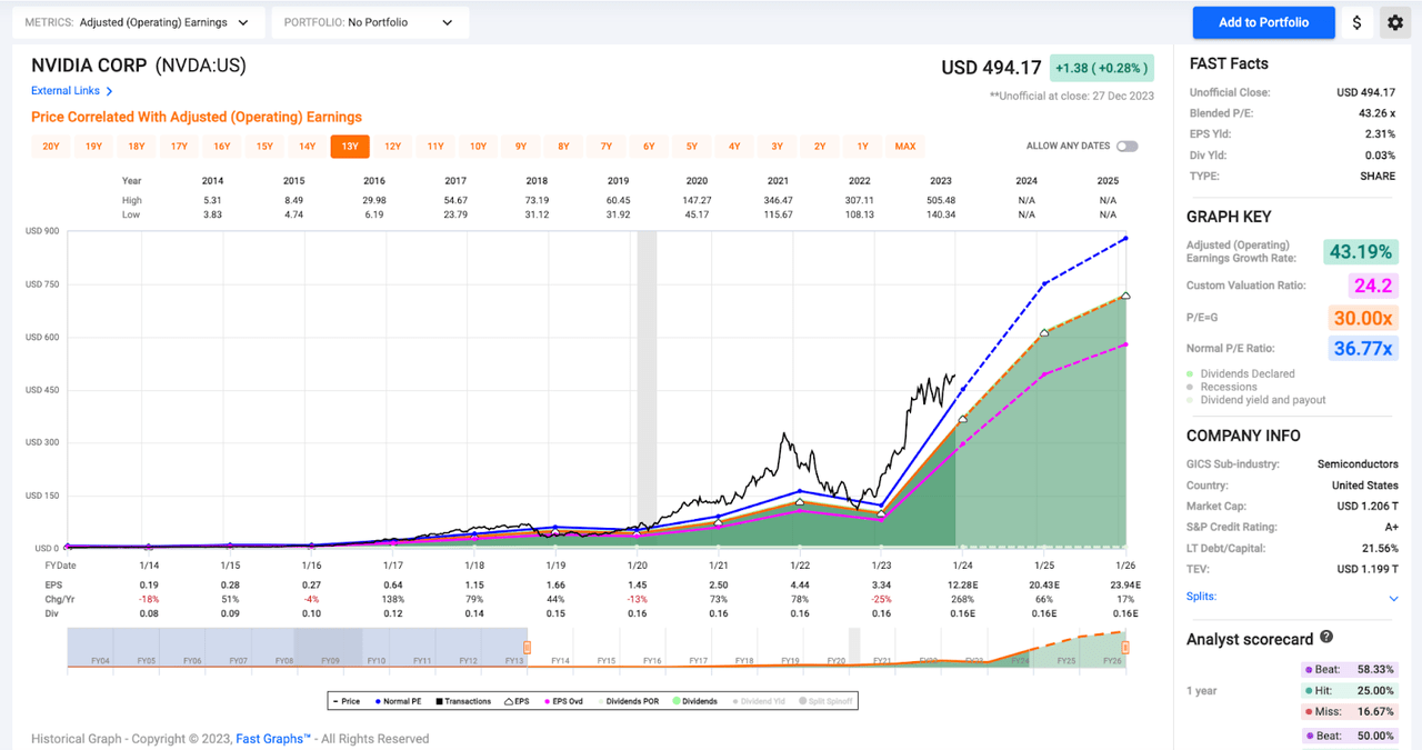 Perfect Moment Company Profile: Stock Performance & Earnings 2024