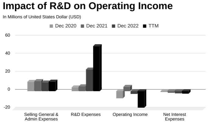 AIXI, AI, LLM, China stocks