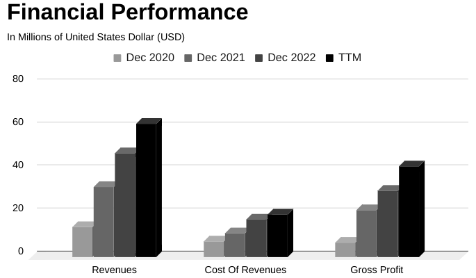 AIXI, AI, LLM, China stocks