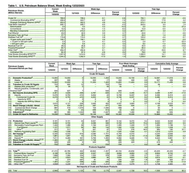 Crude Oil's Ever-Changing Dynamics And Sounds (Commodity:CL1:COM ...