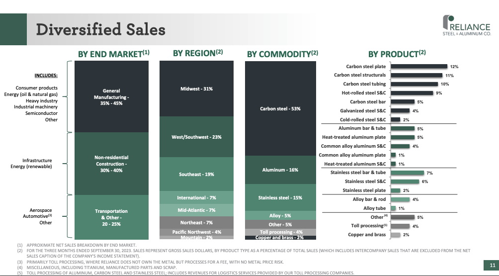 How Among Us Grew its User Base by 1600% in 8 Months