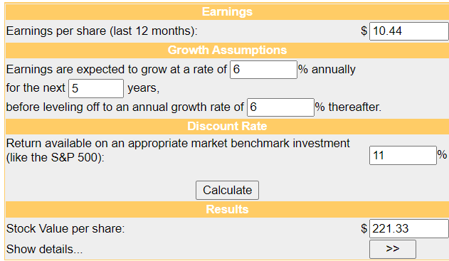 Discounted cash flow AMT fair stock value