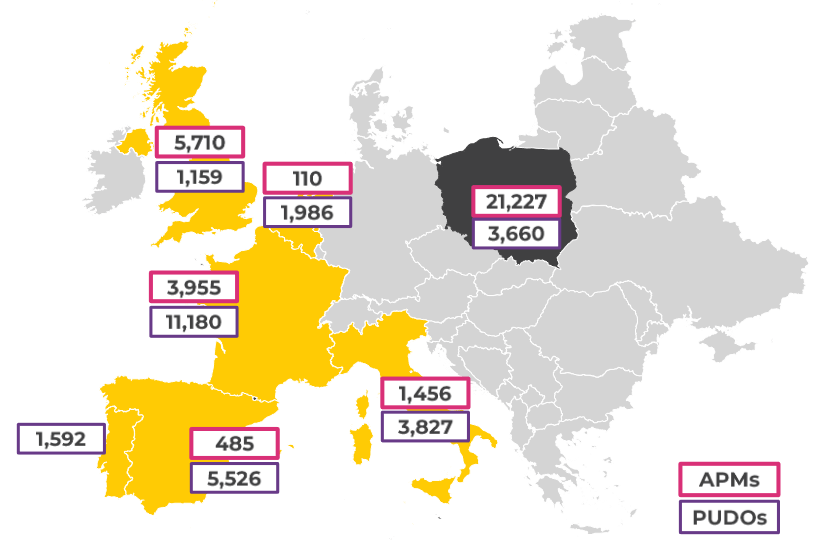InPost: Delivering Growth (OTCMKTS:INPOY) | Seeking Alpha