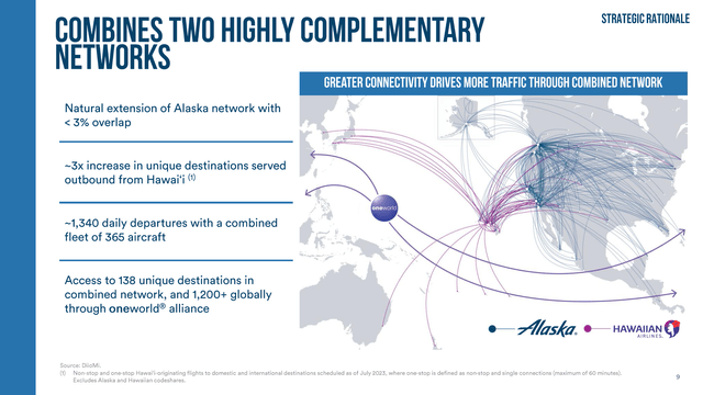 This image shows the Hawaiian Airlines and Alaska Airlines combined route network.